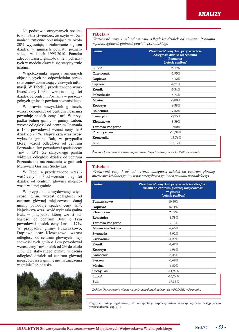 Wspó³czynniki regresji zmiennych objaœniaj¹cych po odpowiednim przek- szta³ceniu dostarczaj¹ ciekawych informacji.