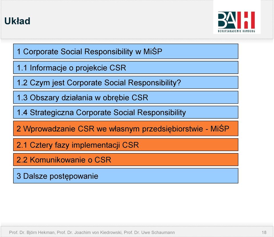 4 Strategiczna Corporate Social Responsibility 2 Wprowadzanie CSR we własnym przedsiębiorstwie - MiŚP 2.
