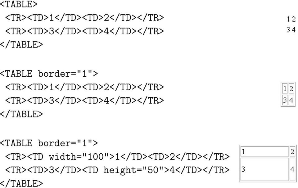 <TR><TD>3</TD><TD>4</TD></TR> </TABLE> <TABLE border="1"> <TR><TD