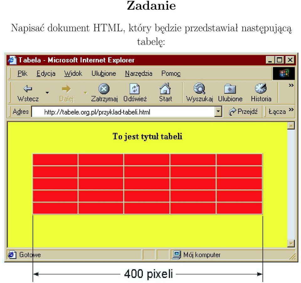 który będzie