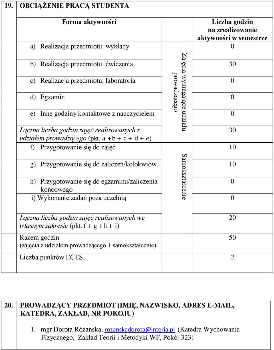 0 d) Egzamin 0 e) Inne godziny kontaktowe z nauczycielem 0 Łączna liczba godzin zajęć realizowanych z udziałem prowadzącego (pkt.