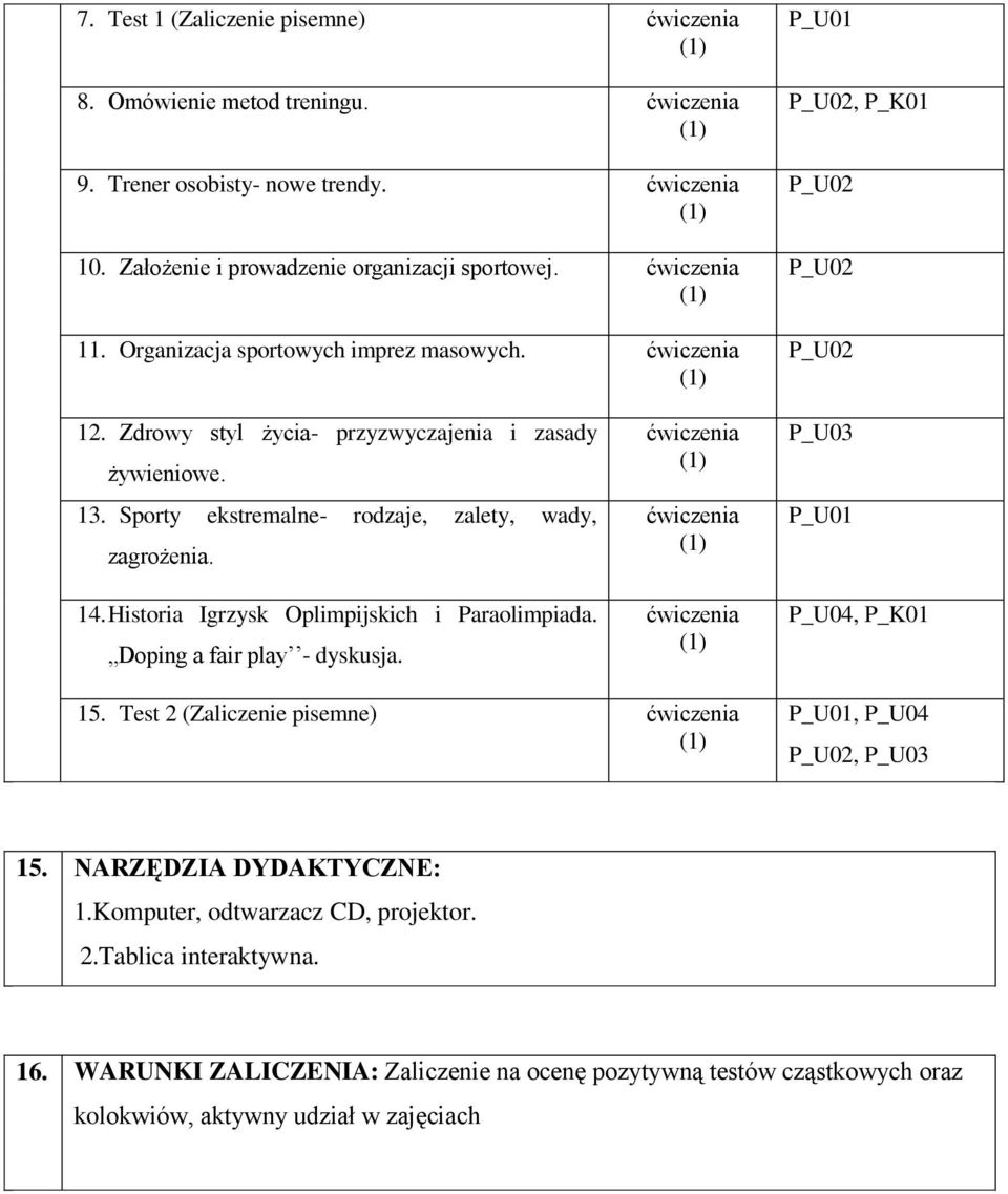 Sporty ekstremalne- rodzaje, zalety, wady, zagrożenia. 14. Historia Igrzysk Oplimpijskich i Paraolimpiada. Doping a fair play - dyskusja. ćwiczenia ćwiczenia ćwiczenia P_U03 P_U01 P_U04, P_K01 15.