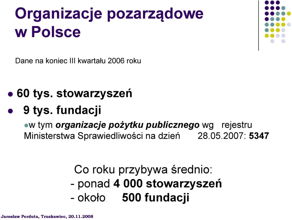 fundacji w tym organizacje pożytku publicznego wg rejestru Ministerstwa