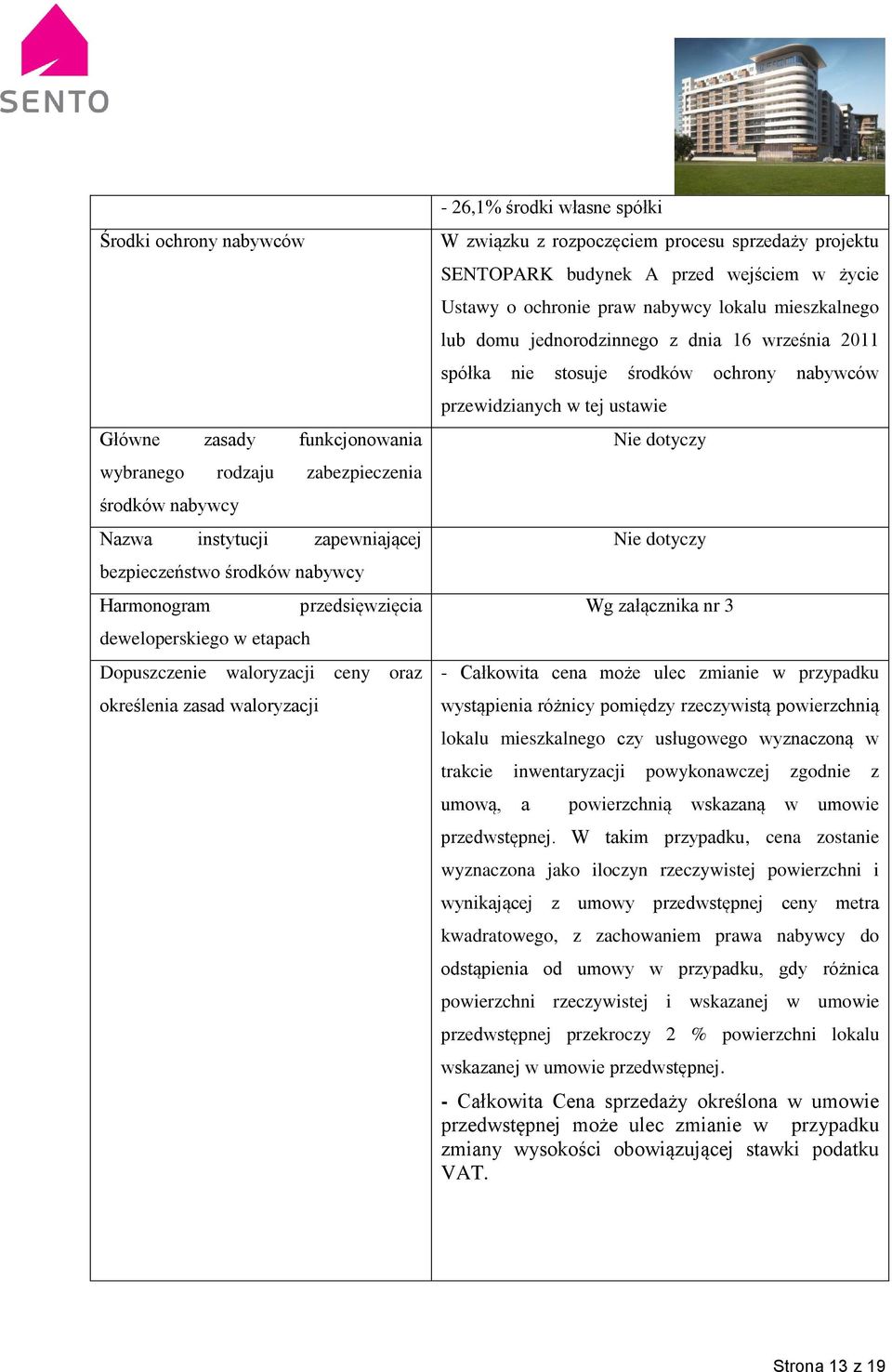 wejściem w życie Ustawy o ochronie praw nabywcy lokalu mieszkalnego lub domu jednorodzinnego z dnia 16 września 2011 spółka nie stosuje środków ochrony nabywców przewidzianych w tej ustawie Nie