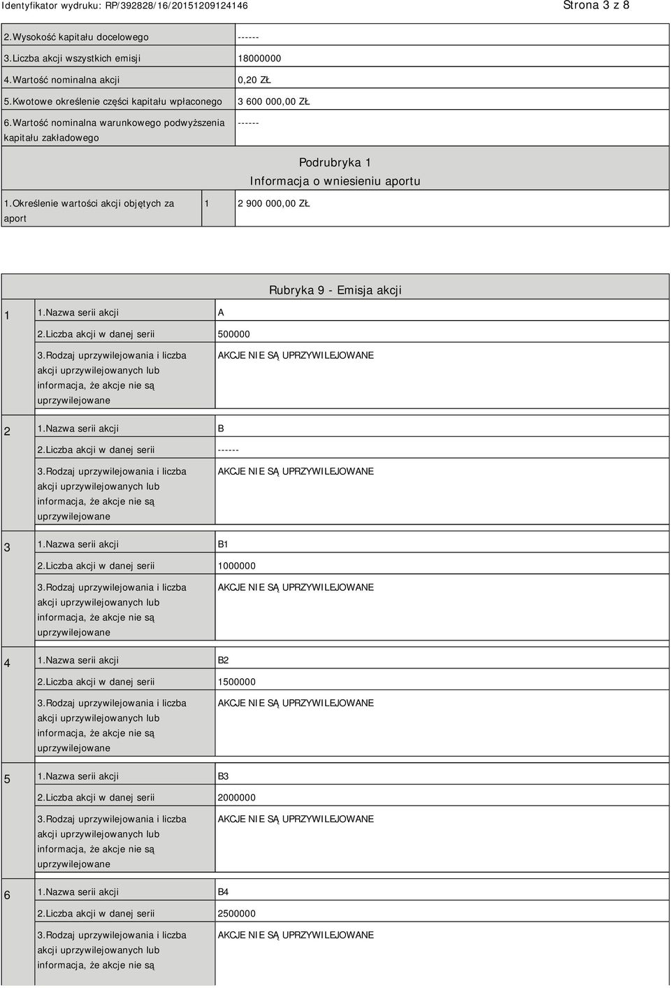 Określenie wartości akcji objętych za aport 1 2 900 000,00 ZŁ Rubryka 9 - Emisja akcji 1 1.Nazwa serii akcji A 2.Liczba akcji w danej serii 500000 2 1.Nazwa serii akcji B 2.