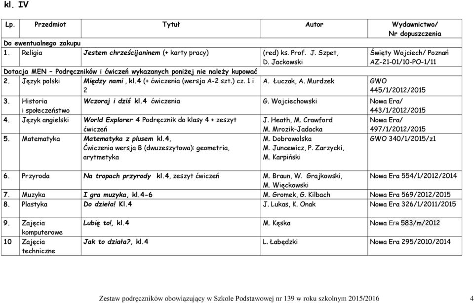 Wojciechowski Nowa Era/ 443/1/2012/2015 4. Język angielski World Explorer 4 Podręcznik do klasy 4 + zeszyt ćwiczeń 5. Matematyka Matematyka z plusem kl.