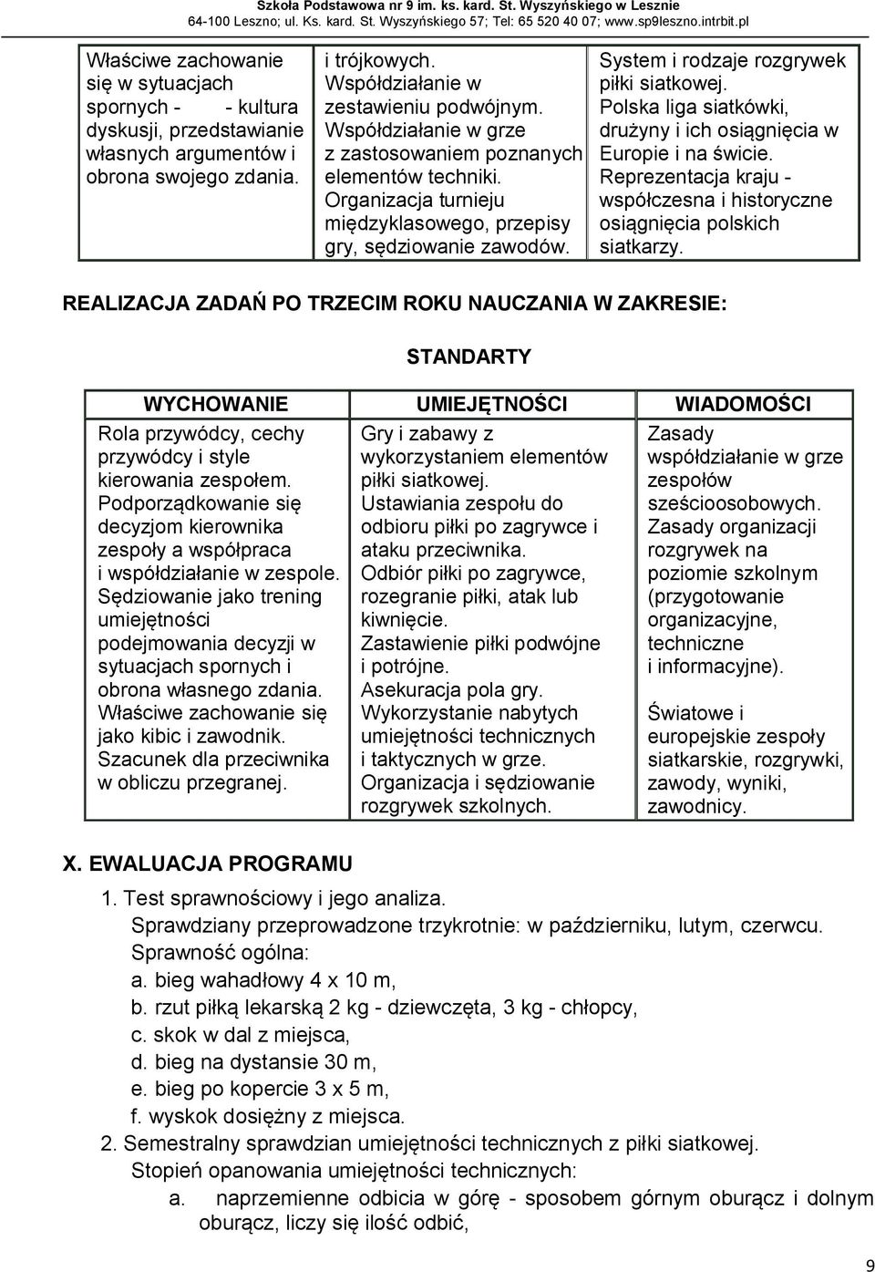 Polska liga siatkówki, drużyny i ich osiągnięcia w Europie i na świcie. Reprezentacja kraju - współczesna i historyczne osiągnięcia polskich siatkarzy.