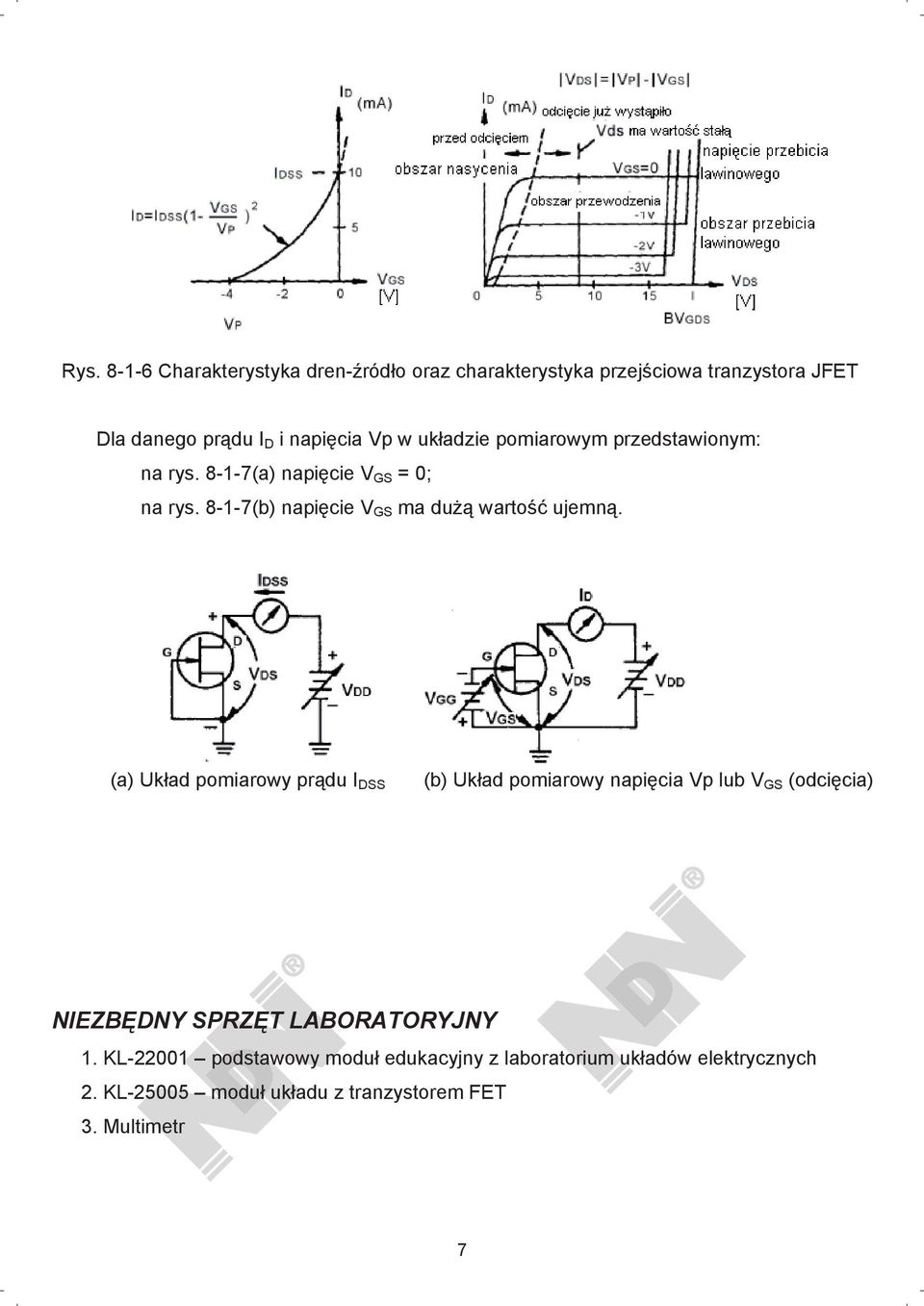 (a) Uk ad pomiarowy pr du I DSS (b) Uk ad pomiarowy napi cia Vp lub V GS (odci cia) NIEZB DNY SPRZ T LABORATORYJNY 1.