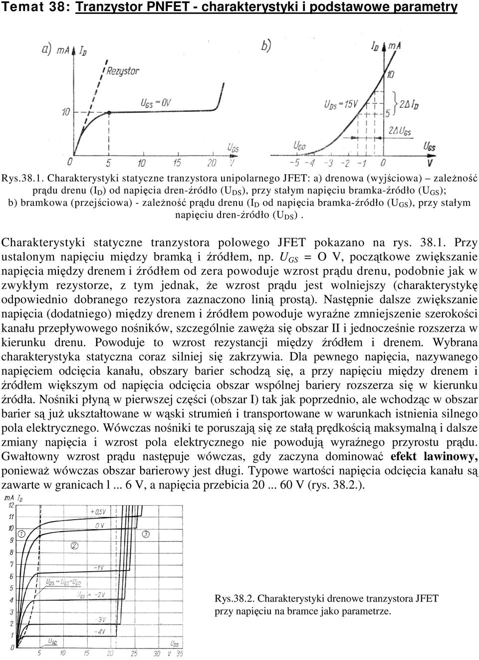 (przejciowa) - zaleno prdu drenu (I D od napicia bramka-ródło (U GS ), przy stałym napiciu dren-ródło (U DS ). Charakterystyki statyczne tranzystora polowego JFET pokazano na rys. 38.1.