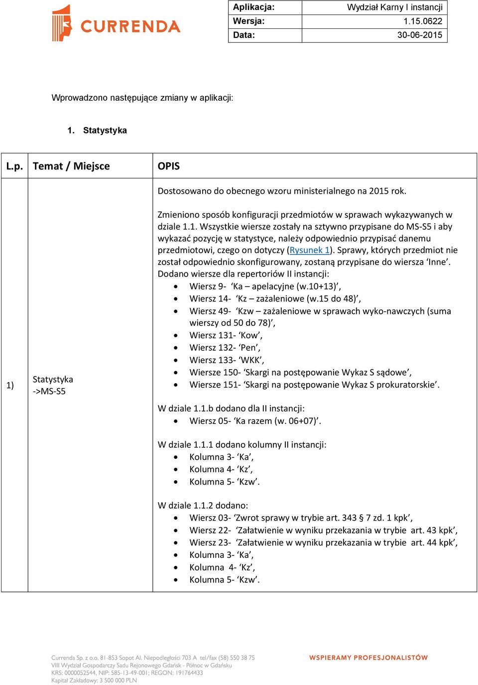 1. Wszystkie wiersze zostały na sztywno przypisane do MS-S5 i aby wykazać pozycję w statystyce, należy odpowiednio przypisać danemu przedmiotowi, czego on dotyczy (Rysunek 1).