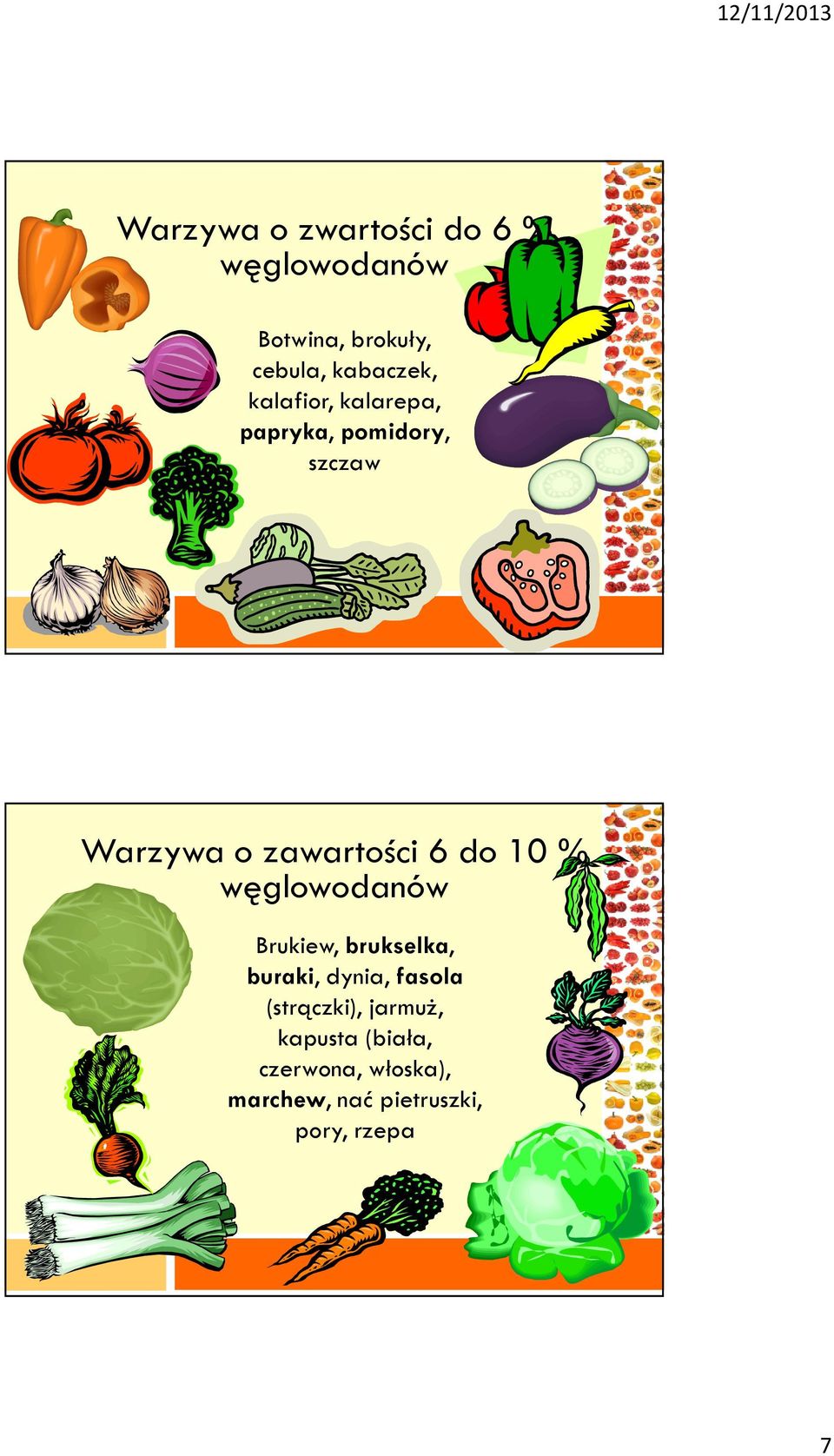 % węglowodanów Brukiew, brukselka, buraki, dynia, fasola (strączki),