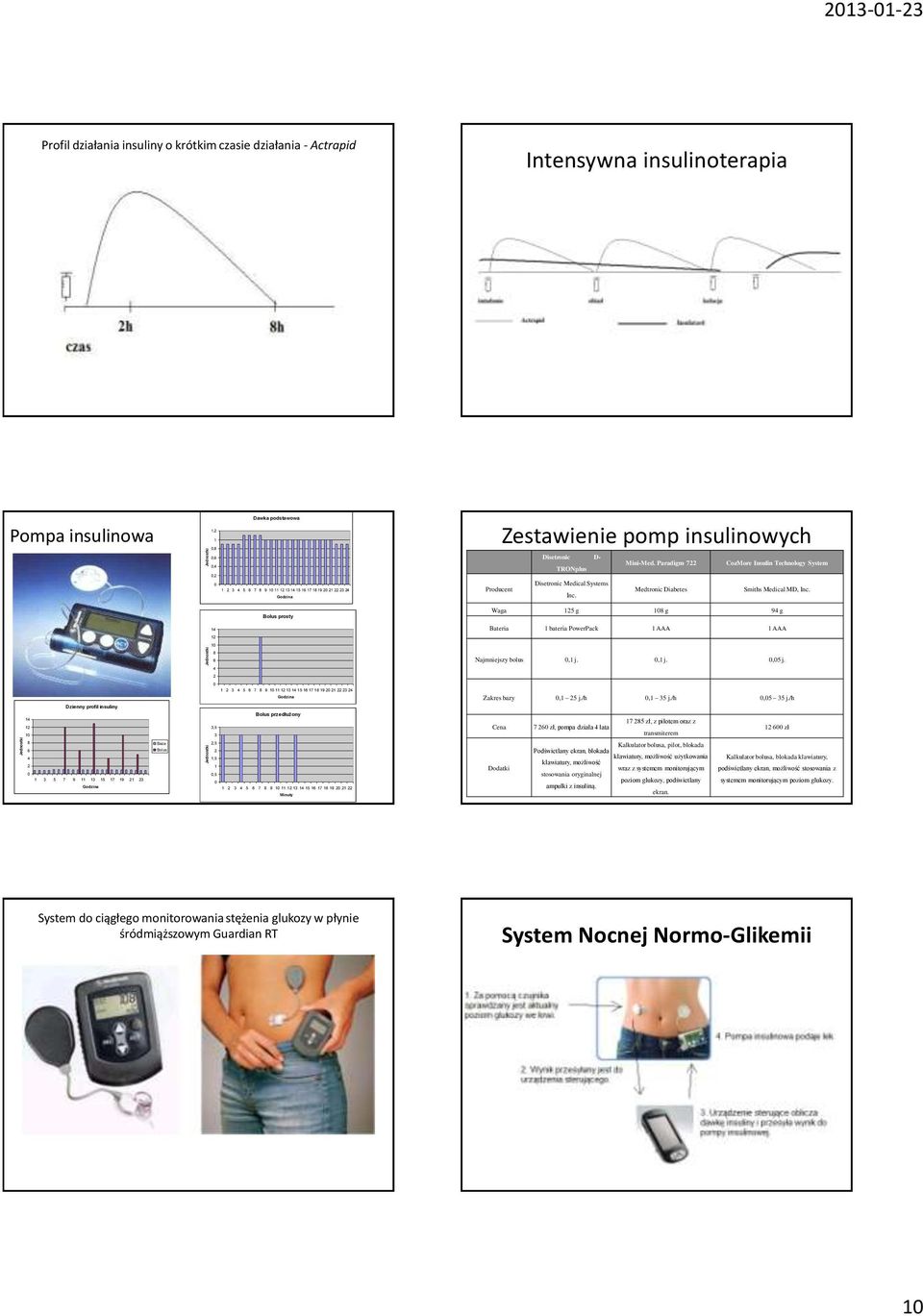 Paradigm 722 Medtronic Diabetes CozMore Insulin Technology System Smiths Medical MD, Inc. Bolus prosty Waga 125 g 18 g 94 g 14 Bateria 1 bateria PowerPack 1 AAA 1 AAA 12 1 8 6 Najmniejszy bolus,1 j.