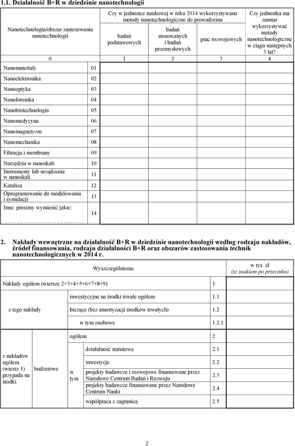 0 1 2 3 4 Nanomateriały 01 Nanoelektronika 02 Nanooptyka 03 Nanofotonika 04 Nanobiotechnologia 05 Nanomedycyna 06 Nanomagnetyzm 07 Nanomechanika 08 Filtracja i membrany 09 Narzędzia w nanoskali 10