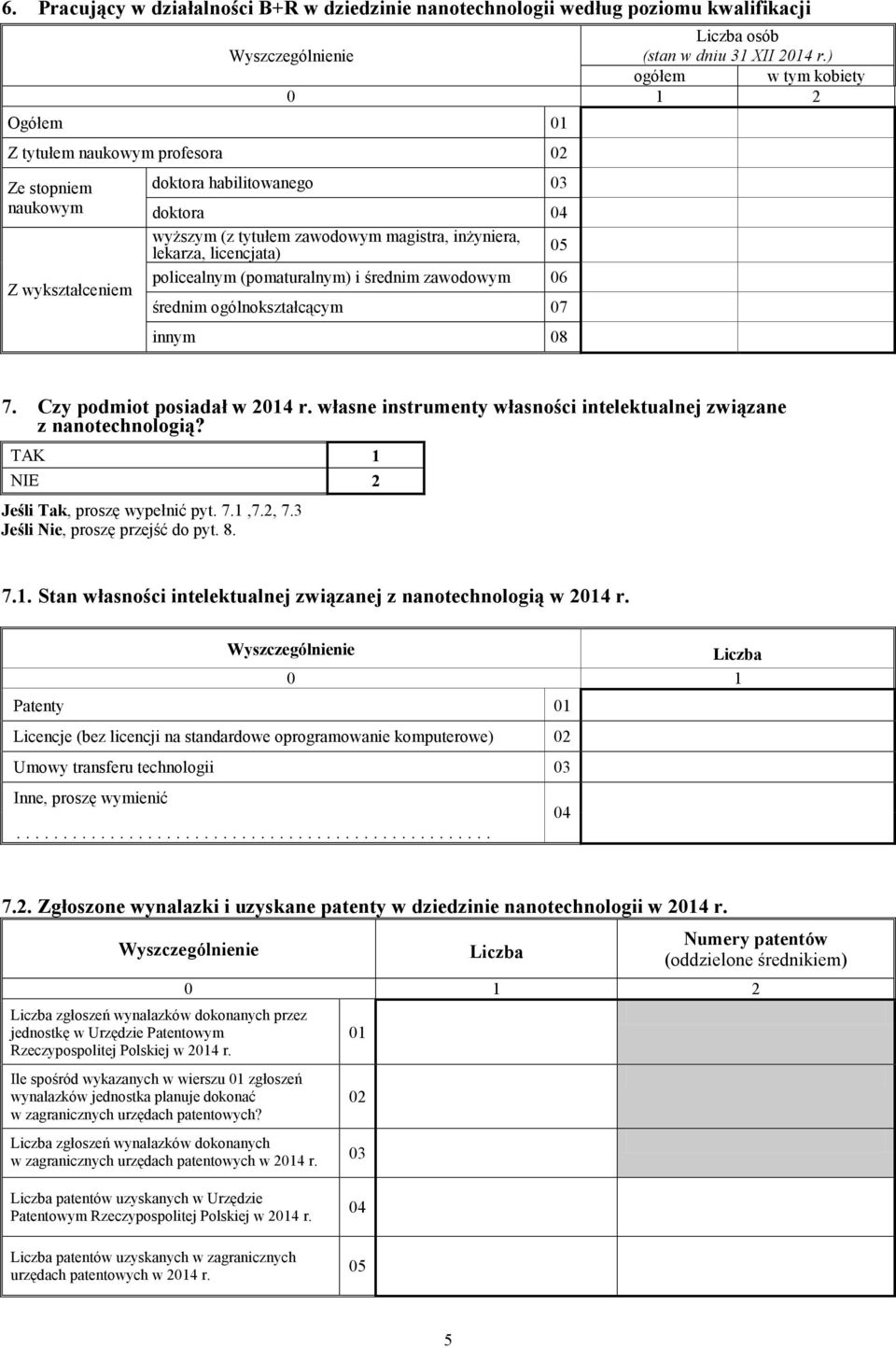 lekarza, licencjata) 05 policealnym (pomaturalnym) i średnim zawodowym 06 średnim ogólnokształcącym 07 innym 08 7. Czy podmiot posiadał w 2014 r.