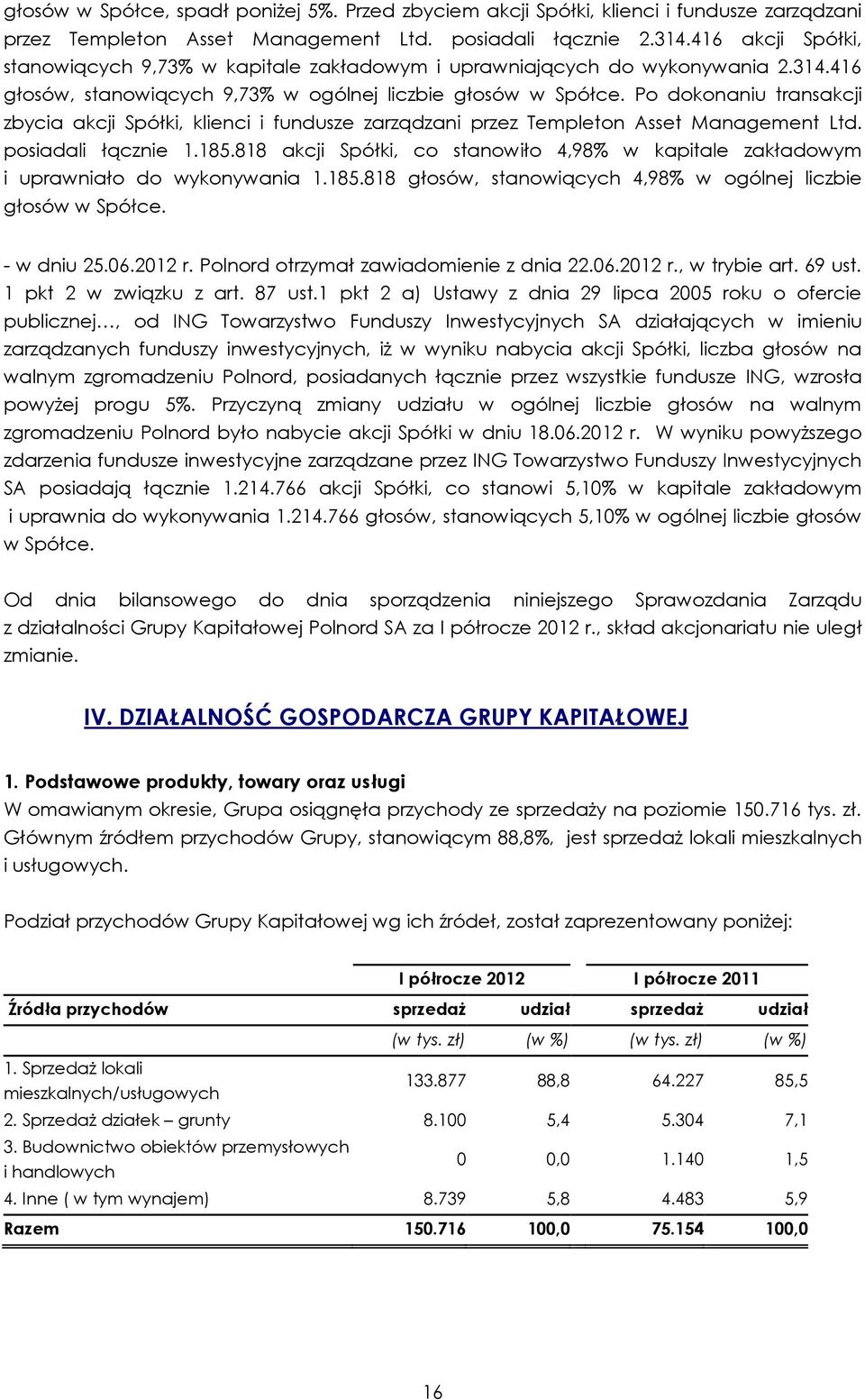 Po dokonaniu transakcji zbycia akcji Spółki, klienci i fundusze zarządzani przez Templeton Asset Management Ltd. posiadali łącznie 1.185.