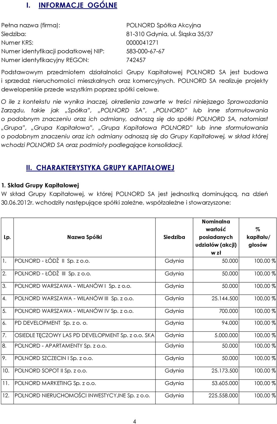 i sprzedaŝ nieruchomości mieszkalnych oraz komercyjnych. POLNORD SA realizuje projekty deweloperskie przede wszystkim poprzez spółki celowe.