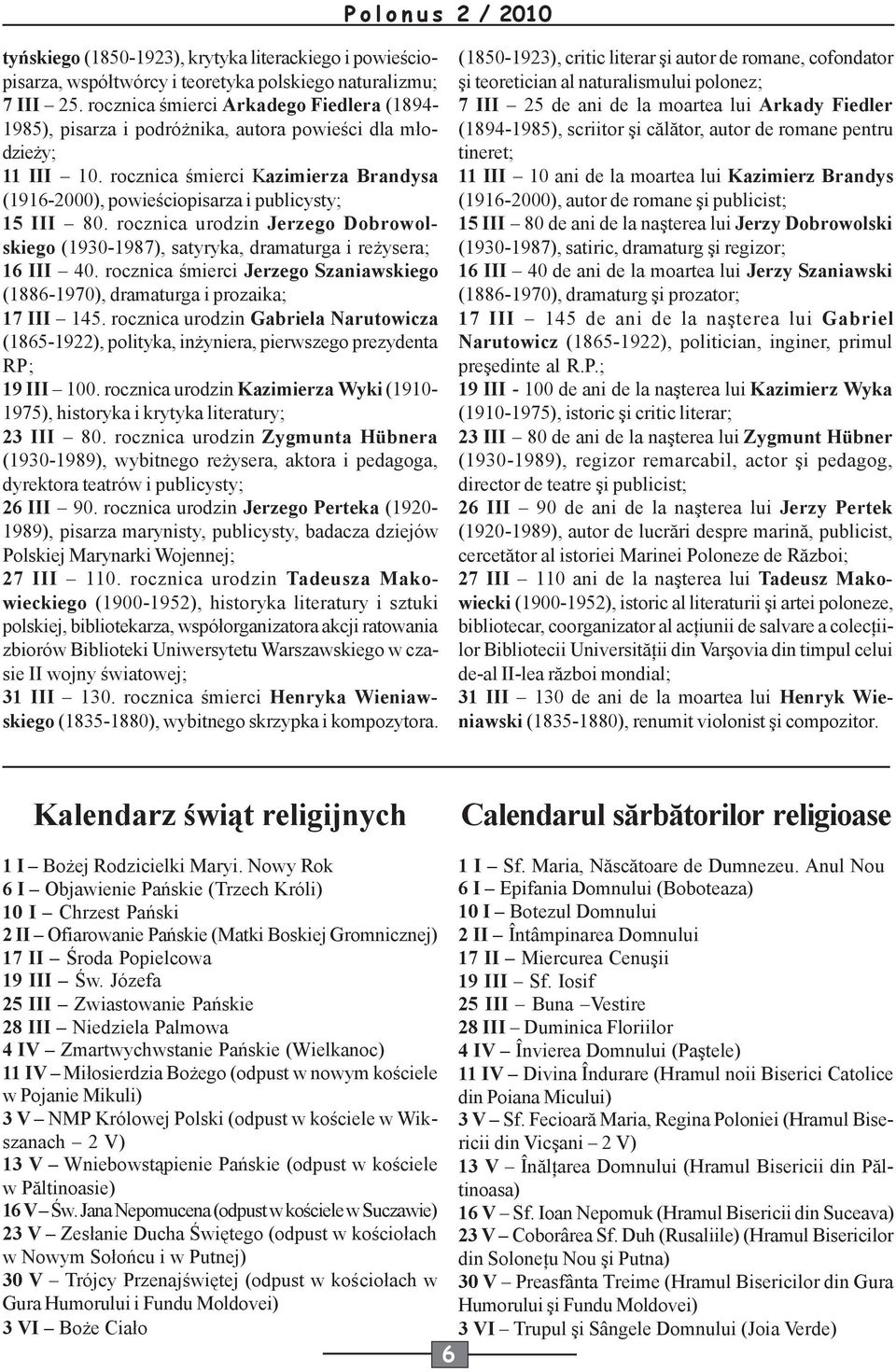 rocznica śmierci Kazimierza Brandysa (1916-2000), powieściopisarza i publicysty; 15 III 80. rocznica urodzin Jerzego Dobrowolskiego (1930-1987), satyryka, dramaturga i reżysera; 16 III 40.