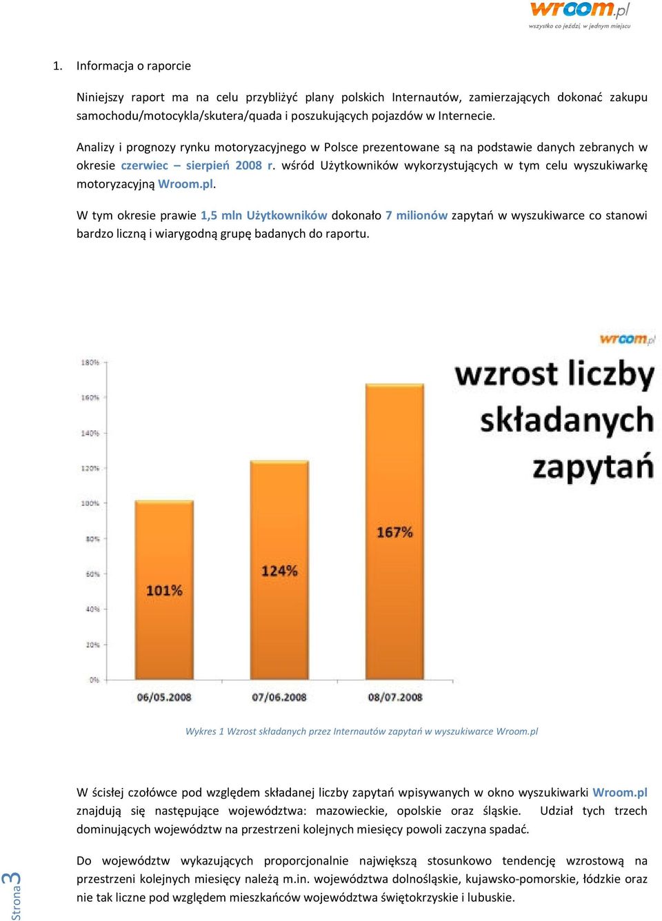 wśród Użytkowników wykorzystujących w tym celu wyszukiwarkę motoryzacyjną Wroom.pl.