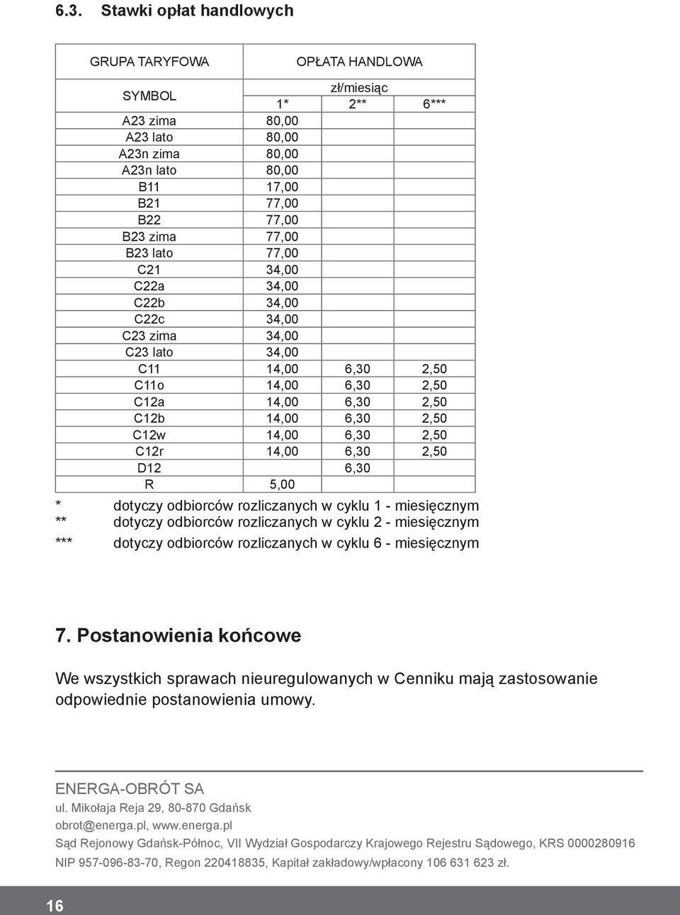 14,00 6,30 2,50 D12 6,30 R 5,00 * dotyczy odbiorców rozliczanych w cyklu 1 - miesięcznym ** dotyczy odbiorców rozliczanych w cyklu 2 - miesięcznym *** dotyczy odbiorców rozliczanych w cyklu 6 -