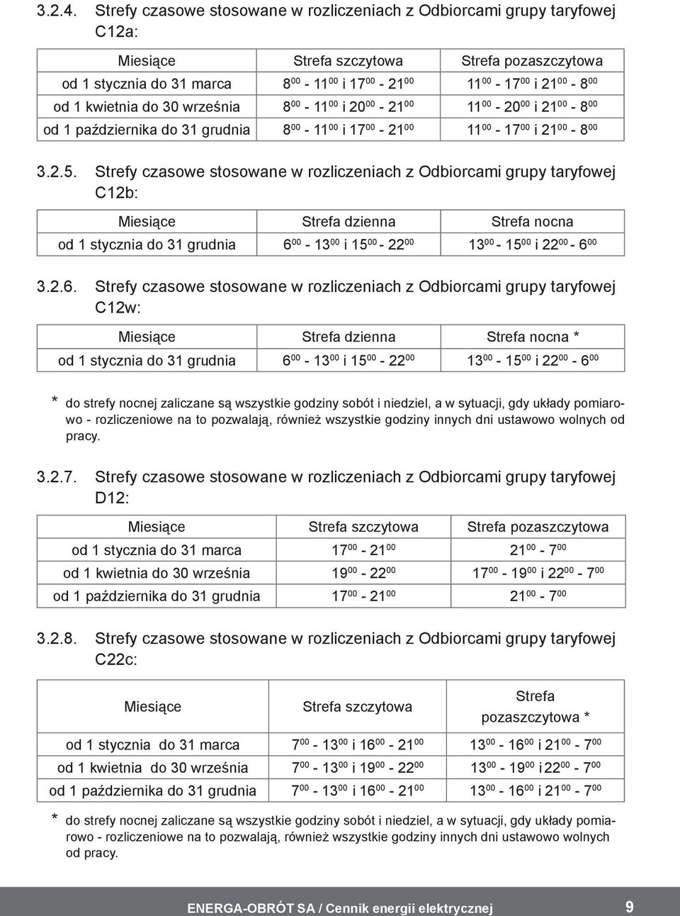 od 1 kwietnia do 30 września 8 00-11 00 i 20 00-21 00 11 00-20 00 i 21 00-8 00 od 1 października do 31 grudnia 8 00-11 00 i 17 00-21 00 11 00-17 00 i 21 00-8 00 3.2.5.