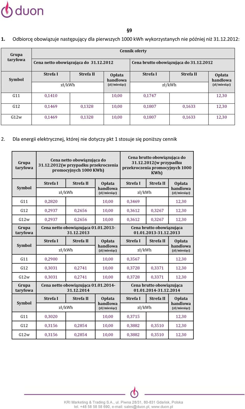 Dla energii elektrycznej, której nie dotyczy pkt 1 stosuje się poniższy cennik Cena netto obowiązująca do 31.12.