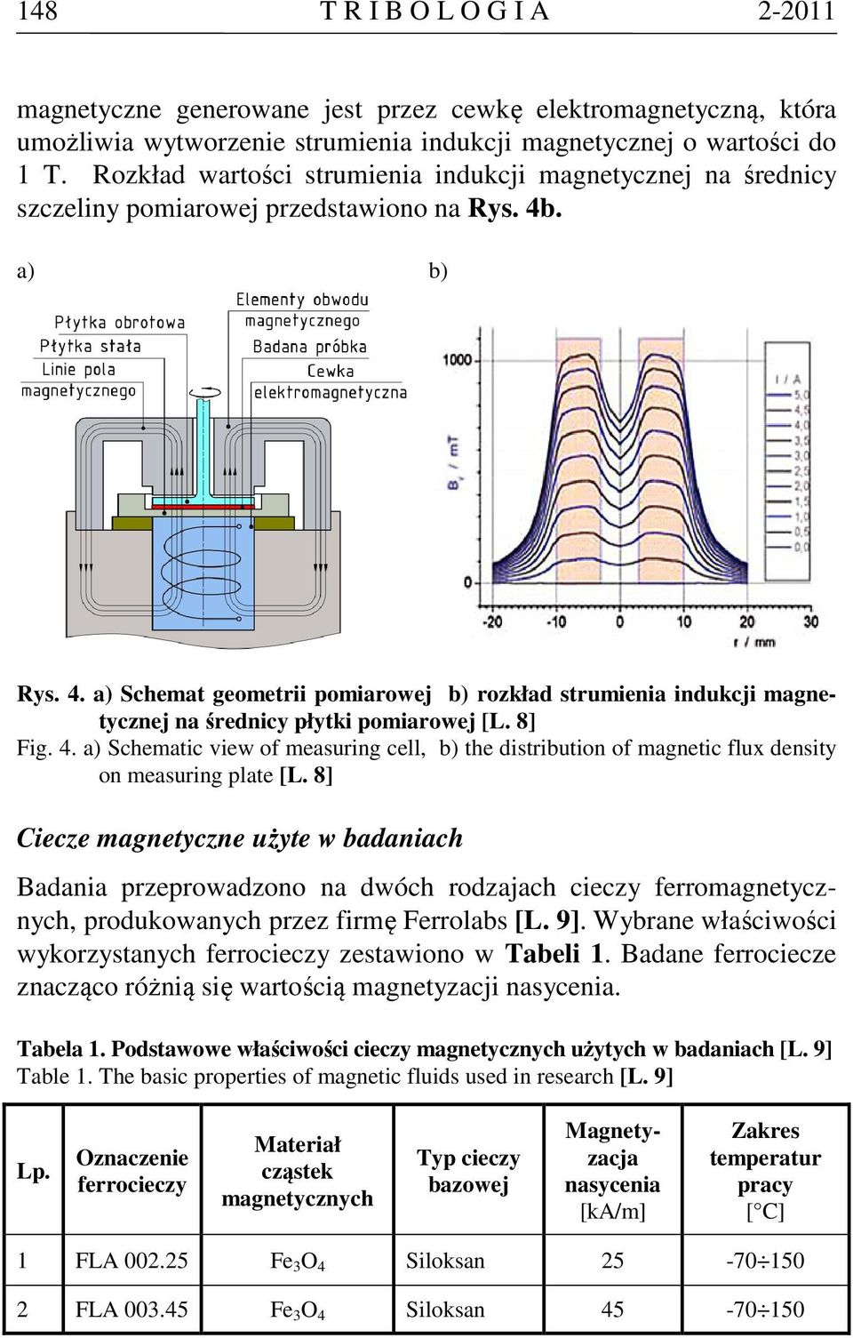 . a) b) Rys. 4. a) Schemat geometrii pomiarowej b) rozkład strumienia indukcji magnetycznej na średnicy płytki pomiarowej [L. 8] Fig. 4. a) Schematic view of measuring cell, b) the distribution of magnetic flux density on measuring plate [L.