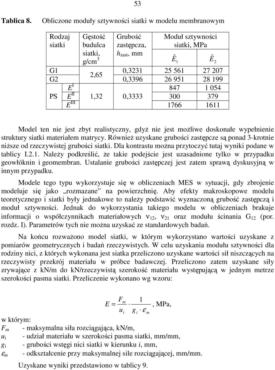 0,3396 6 95 8 99 E I 847 054 PS E II 300 379 E III 766 6 Model ten nie jest zbyt realistyczny, gdyŝ nie jest moŝliwe doskonałe wypełnienie struktury siatki materiałem matrycy.