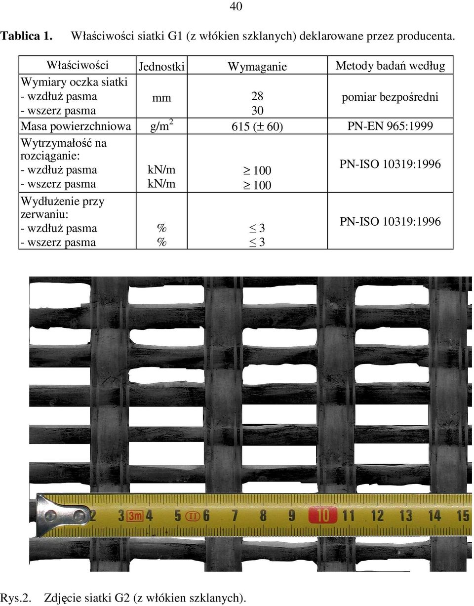 wszerz pasma 30 Masa powierzchniowa g/m 65 (± 60) PN-EN 965:999 Wytrzymałość na rozciąganie: - wzdłuŝ pasma - wszerz