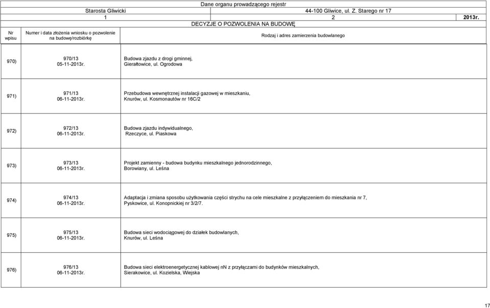 Projekt zamienny - budowa budynku mieszkalnego jednorodzinnego, Borowiany, ul. Leśna 974) 974/13 06-11-2013r.
