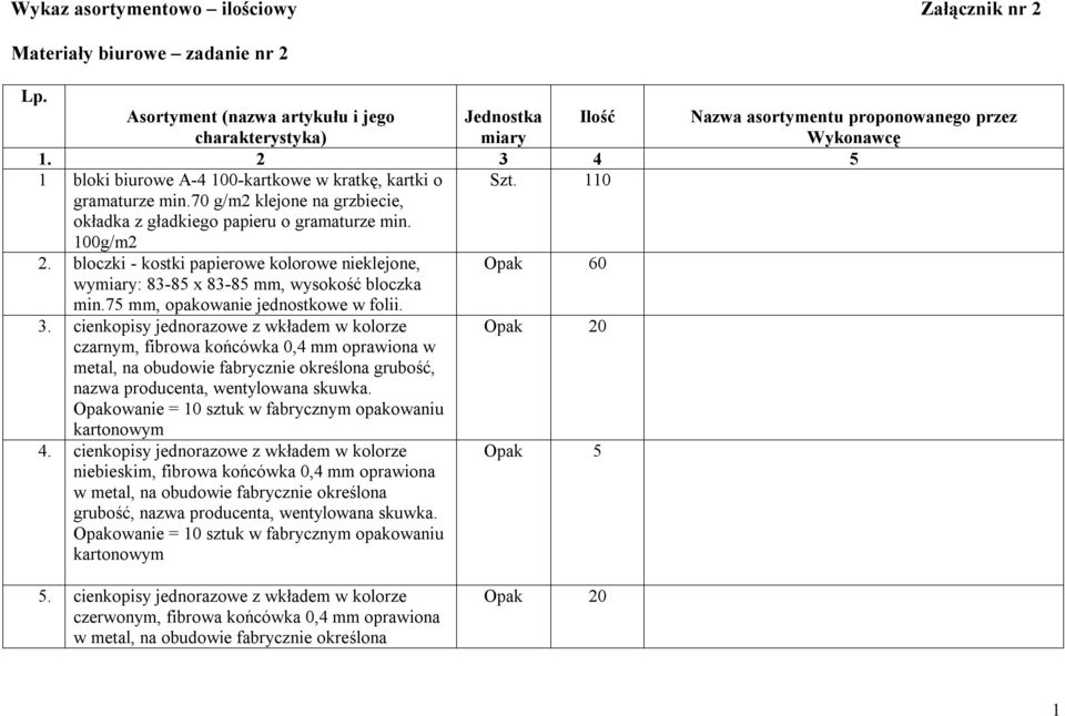 110 gramaturze min.70 g/m2 klejone na grzbiecie, okładka z gładkiego papieru o gramaturze min. 100g/m2 2.