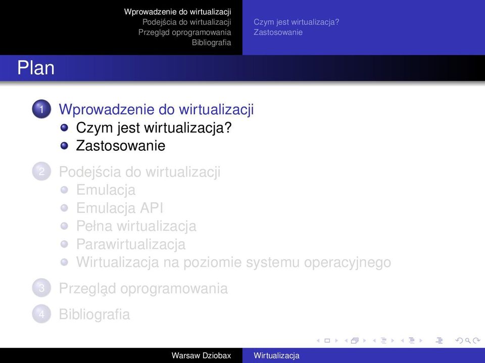 wirtualizacja?