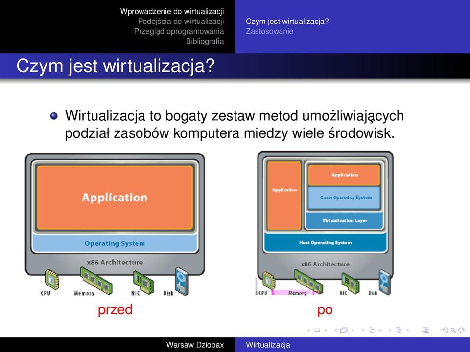 umożliwiaja cych podział zasobów