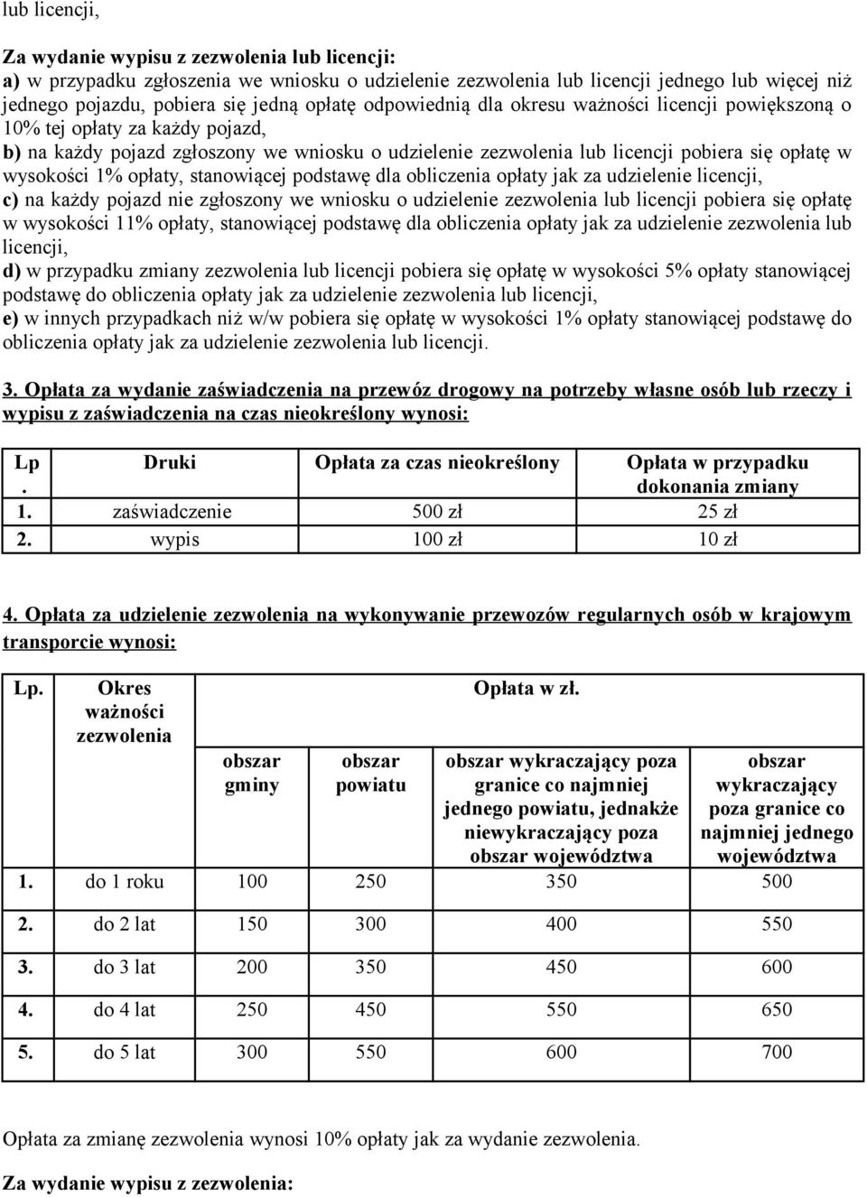 opłaty, stanowiącej podstawę dla obliczenia opłaty jak za udzielenie licencji, c) na każdy pojazd nie zgłoszony we wniosku o udzielenie zezwolenia lub licencji pobiera się opłatę w wysokości 11%