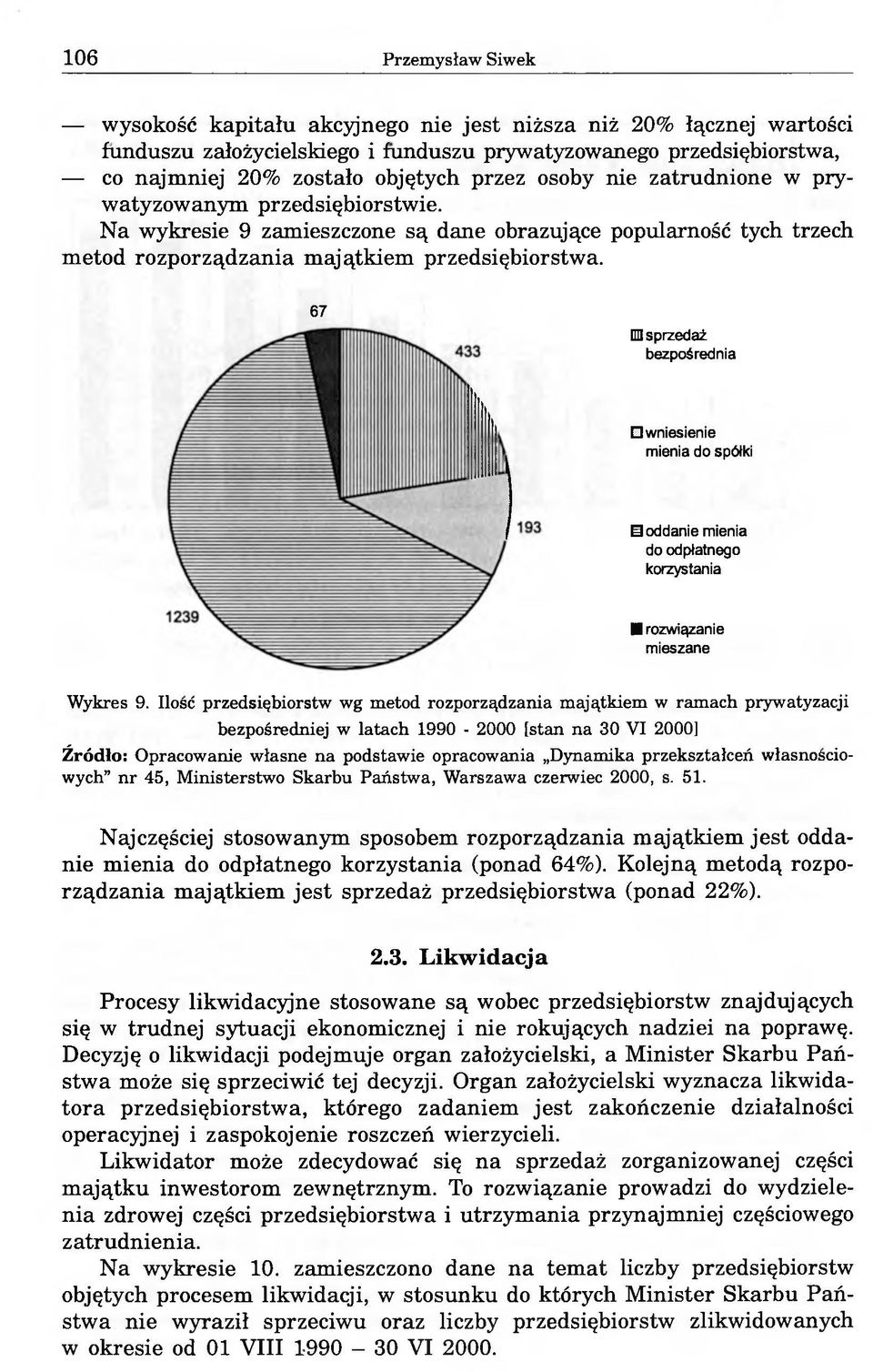 67 El sprzedaż bezpośrednia wniesienie mienia do spółki oddanie mienia do odpłatnego korzystania rozwiązanie mieszane Wykres 9.