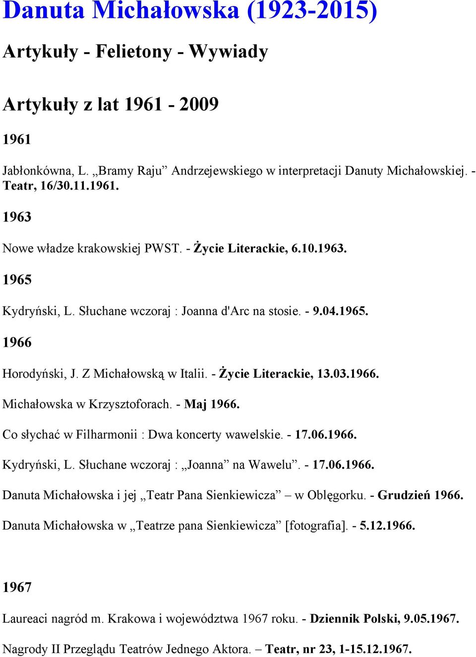 - Maj 1966. Co słychać w Filharmonii : Dwa koncerty wawelskie. - 17.06.1966. Kydryński, L. Słuchane wczoraj : Joanna na Wawelu. - 17.06.1966. Danuta Michałowska i jej Teatr Pana Sienkiewicza w Oblęgorku.