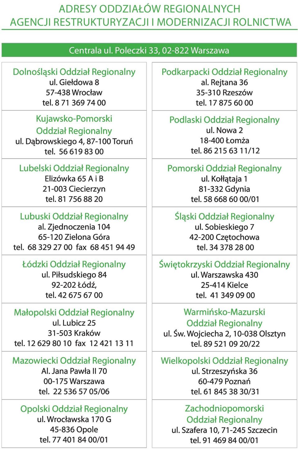 81 756 88 20 Lubuski Oddział Regionalny al. Zjednoczenia 104 65-120 Zielona Góra tel. 68 329 27 00 fax 68 451 94 49 Łódzki Oddział Regionalny ul. Piłsudskiego 84 92-202 Łódź, tel.