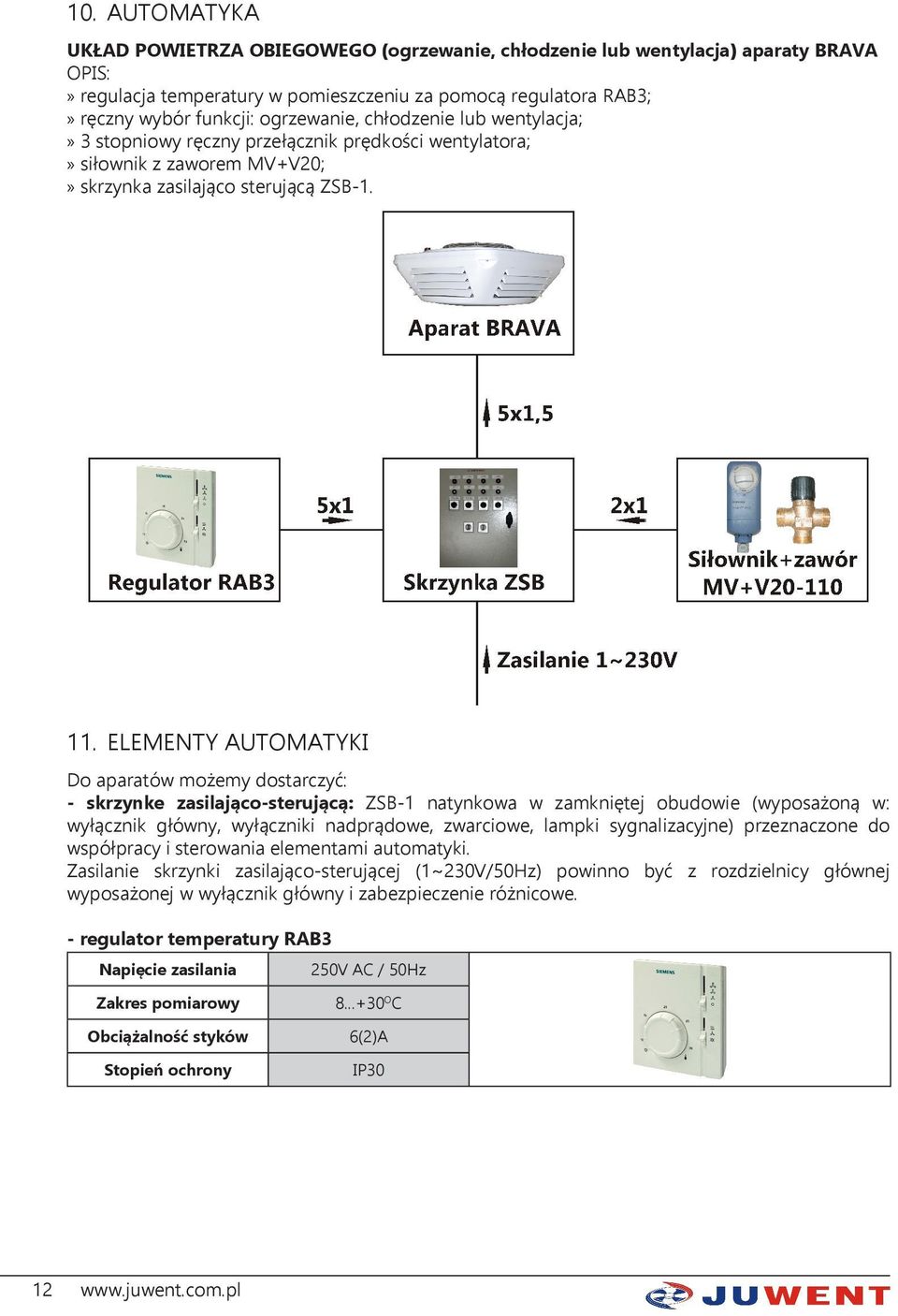 ELEMENTY AUTOMATYKI Do aparatów możemy dostarczyć: - skrzynke zasilająco-sterującą: ZSB-1 natynkowa w zamkniętej obudowie (wyposażoną w: wyłącznik główny, wyłączniki nadprądowe, zwarciowe, lampki