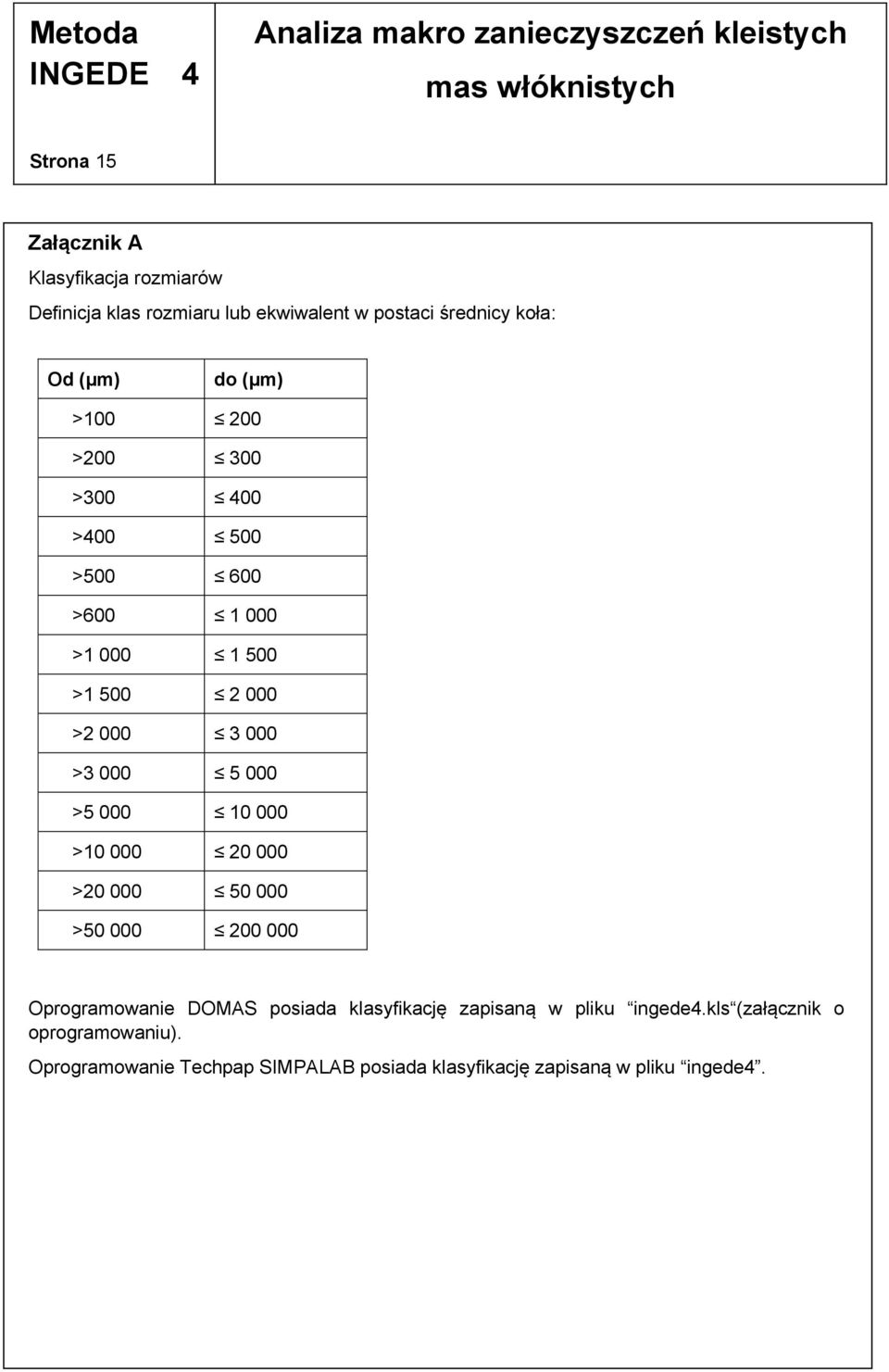 >5 000 10 000 >10 000 20 000 >20 000 50 000 >50 000 200 000 Oprogramowanie DOMAS posiada klasyfikację zapisaną w