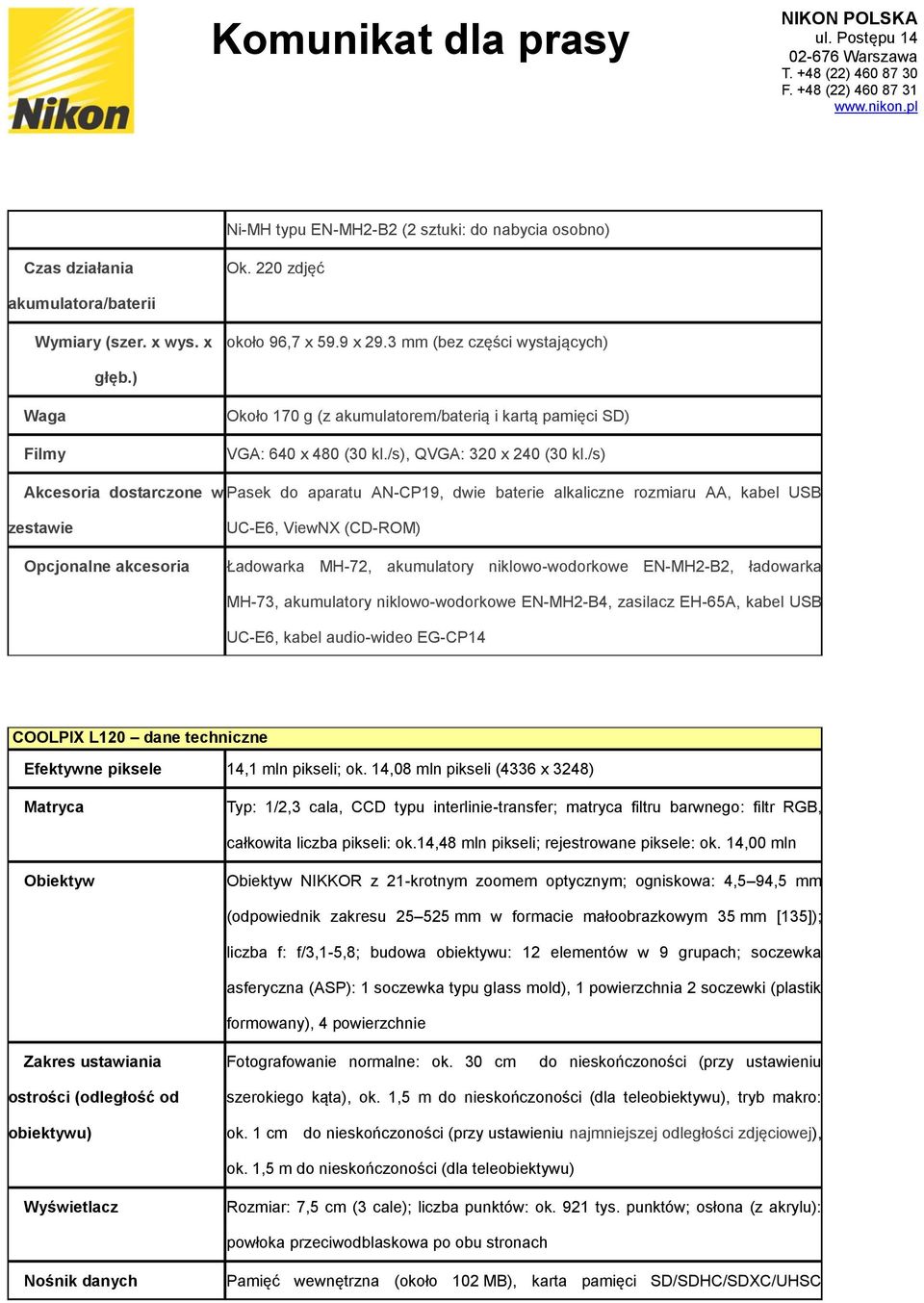 /s) Akcesoria dostarczone w Pasek do aparatu AN-CP19, dwie baterie alkaliczne rozmiaru AA, kabel USB zestawie Opcjonalne akcesoria UC-E6, ViewNX (CD-ROM) Ładowarka MH-72, akumulatory