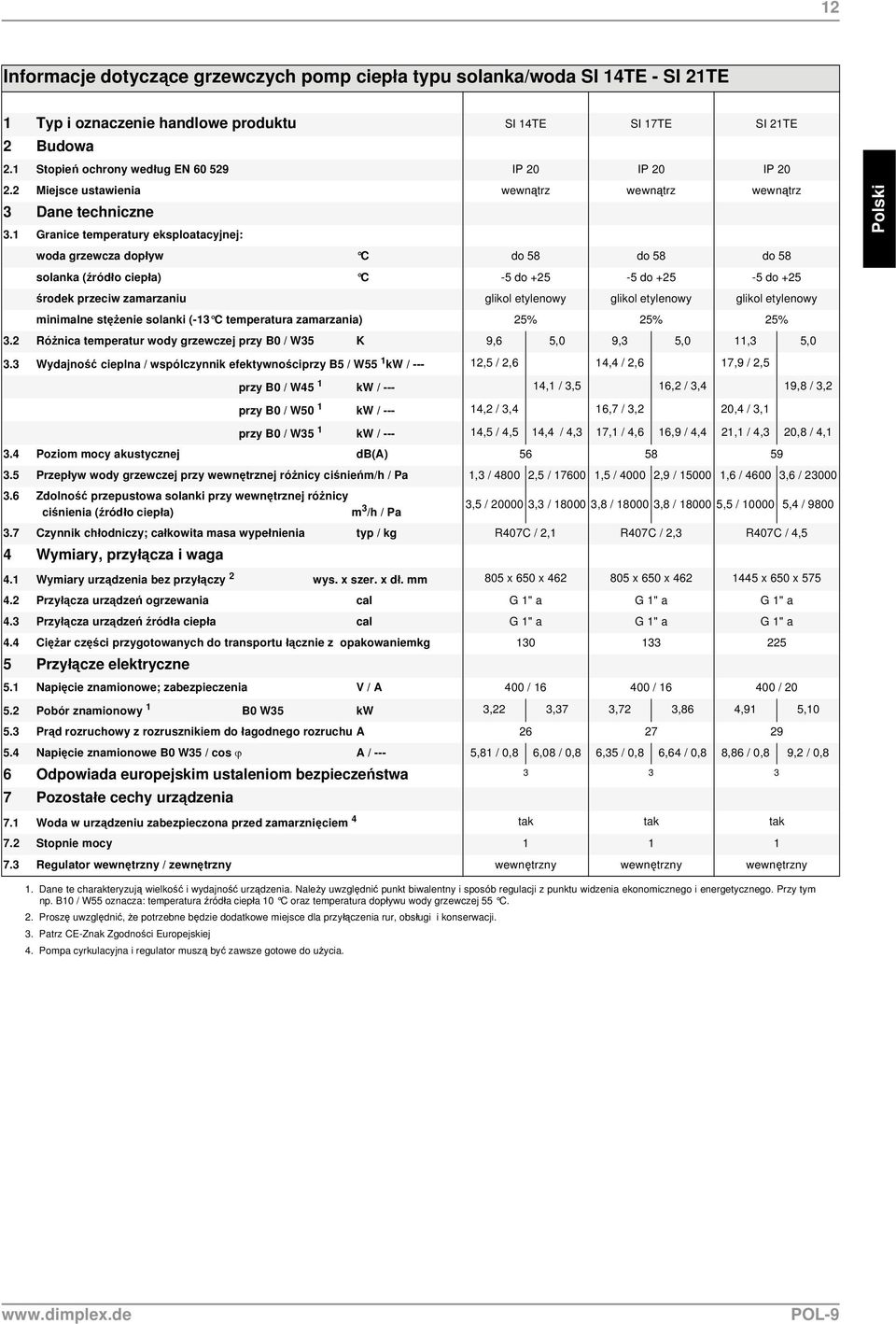 1 Granice temperatury eksploatacyjnej: woda grzewcza dopływ C do 58 do 58 do 58 solanka (źródło ciepła) C -5 do +25-5 do +25-5 do +25 środek przeciw zamarzaniu glikol etylenowy glikol etylenowy