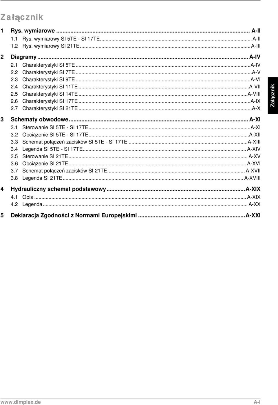 .. A-XI 3.1 Sterowanie SI 5TE - SI 17TE...A-XI 3.2 Obciążenie SI 5TE - SI 17TE...A-XII 3.3 Schemat połączeń zacisków SI 5TE - SI 17TE...A-XIII 3.4 Legenda SI 5TE - SI 17TE... A-XIV 3.