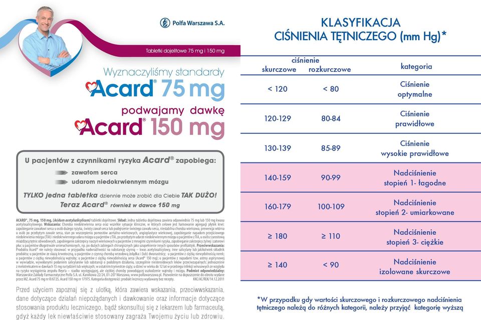 Wskazania: Choroba niedokrwienna serca oraz wszelkie sytuacje kliniczne, w których celowe jest hamowanie agregacji płytek krwi: zapobieganie zawałowi serca u osób dużego ryzyka, świeży zawał serca