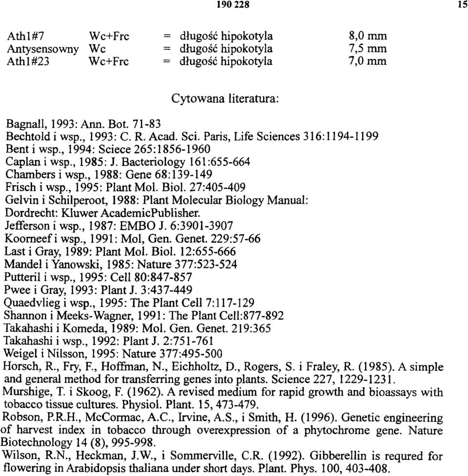 , 1988: Gene 68:139-149 Frisch i wsp., 1995: Plant Mol. Biol. 27:405-409 Gelvin i Schilperoot, 1988: Plant Molecular Biology Manual: Dordrecht: Kluwer AcademicPublisher. Jefferson i wsp.