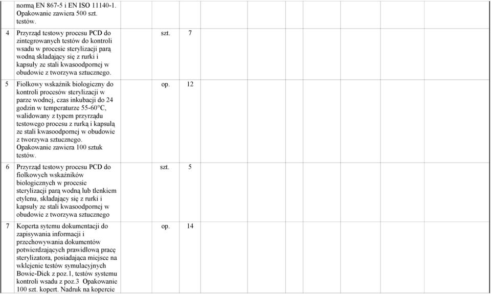 5 Fiolkowy wskaźnik biologiczny do kontroli procesów sterylizacji w parze wodnej, czas inkubacji do 24 godzin w temperaturze 55-60 C, walidowany z typem przyrządu testowego procesu z rurką i kapsułą