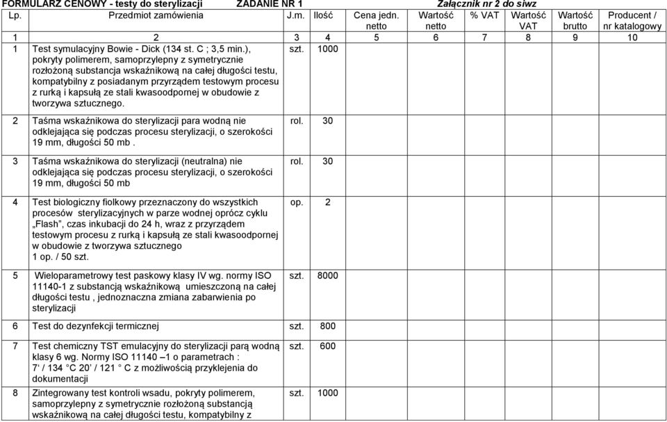 ), pokryty polimerem, samoprzylepny z symetrycznie rozłożoną substancja wskaźnikową na całej długości testu, kompatybilny z posiadanym przyrządem testowym procesu z rurką i kapsułą ze stali