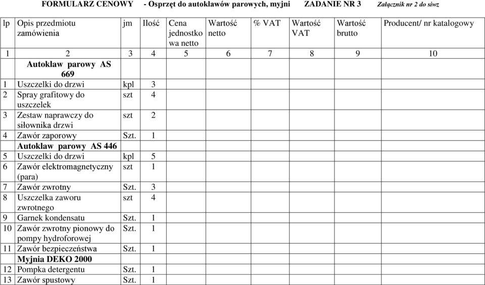 drzwi 4 Zawór zaporowy Szt. 1 Autoklaw parowy AS 446 5 Uszczelki do drzwi kpl 5 6 Zawór elektromagnetyczny szt 1 (para) 7 Zawór zwrotny Szt.