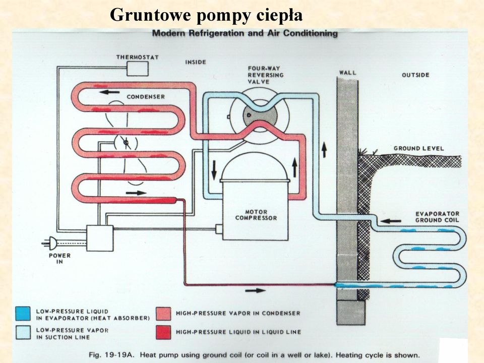 ciepła 10