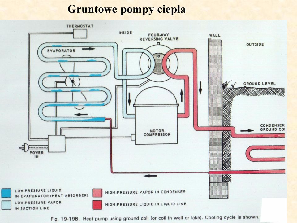 ciepła 11