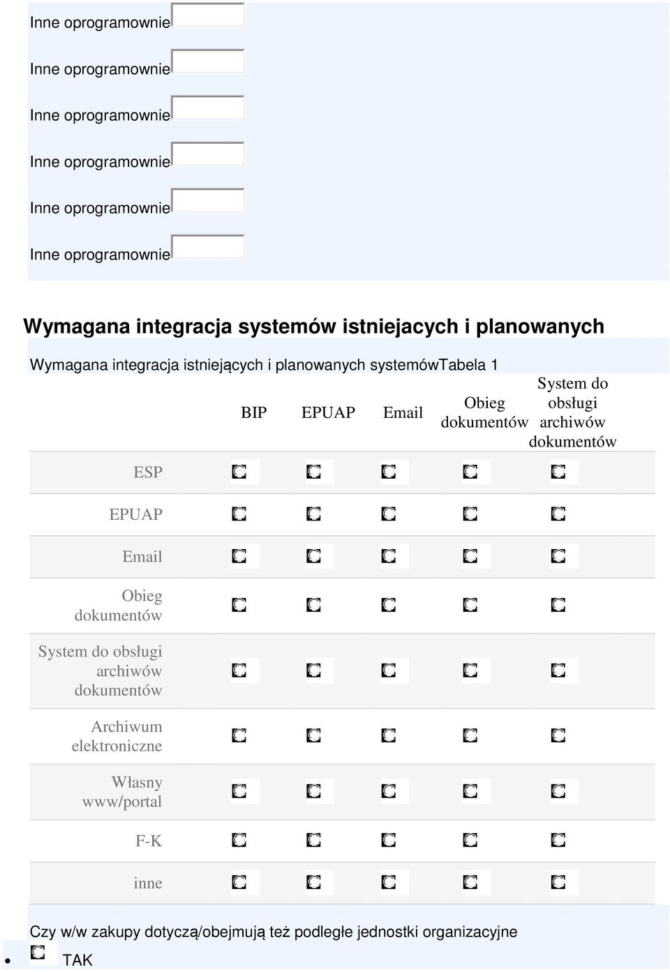 archiwów ESP EPUAP Email Obieg System do obsługi archiwów Archiwum elektroniczne