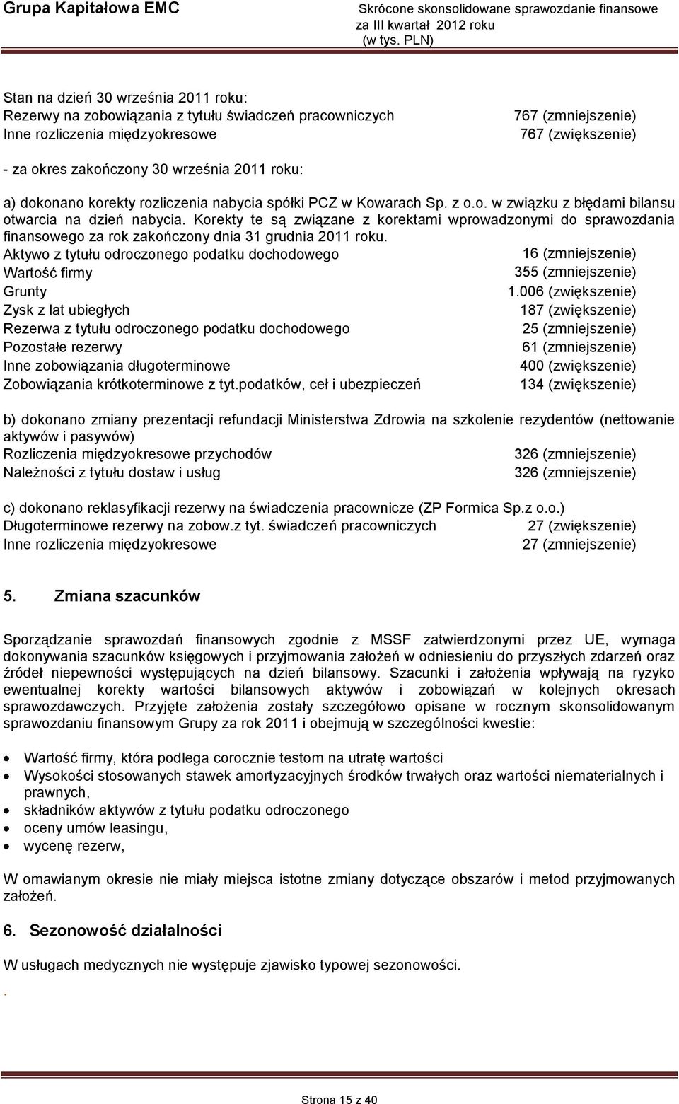 Korekty te są związane z korektami wprowadzonymi do sprawozdania finansowego za rok zakończony dnia 31 grudnia 2011 roku.